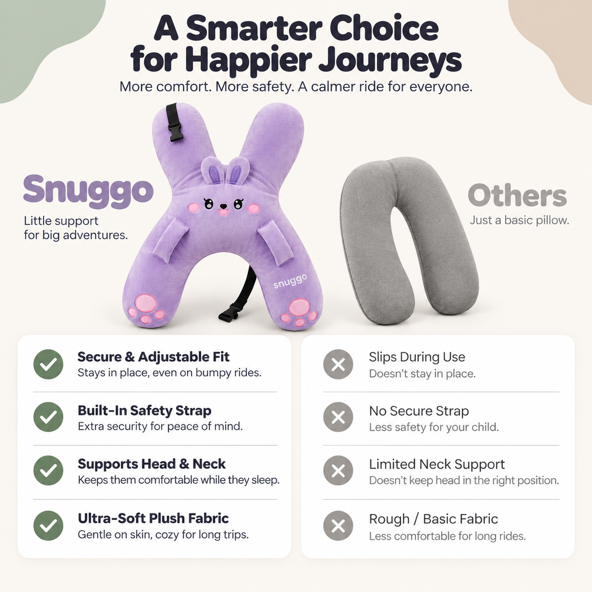CuddleRest — Kids Travel Cuddle Buddy